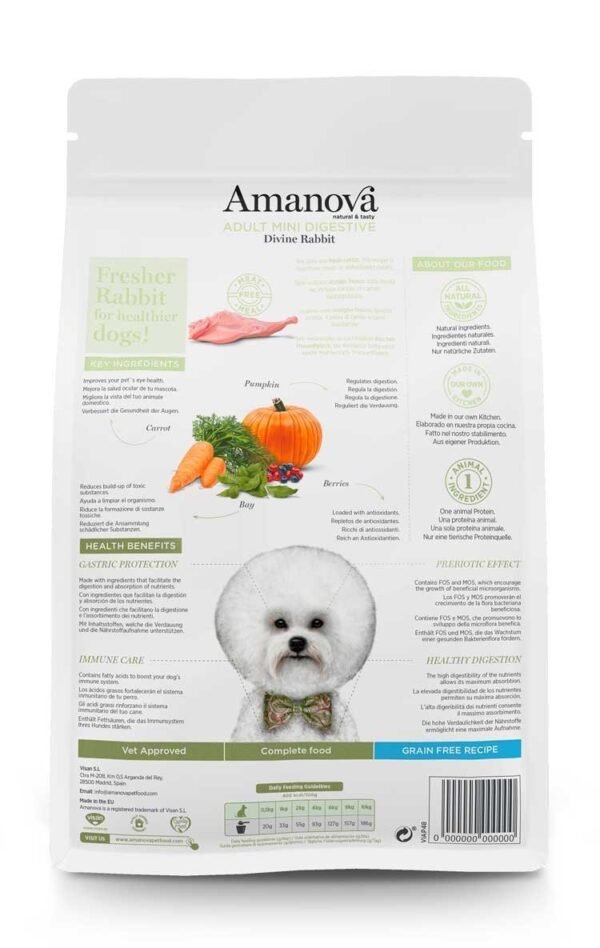 Amanova Grain Free Adult Mini Dog Digestive Divine Rabbit 7kg - Image 2