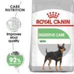 Royal Canin Canine Care Nutrition Mini Digestive Care 3 Kg